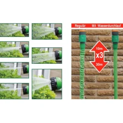 Grüner Jan Gartenschlauche Und Zubehör^Flexi Gartenschlauch 10-30M