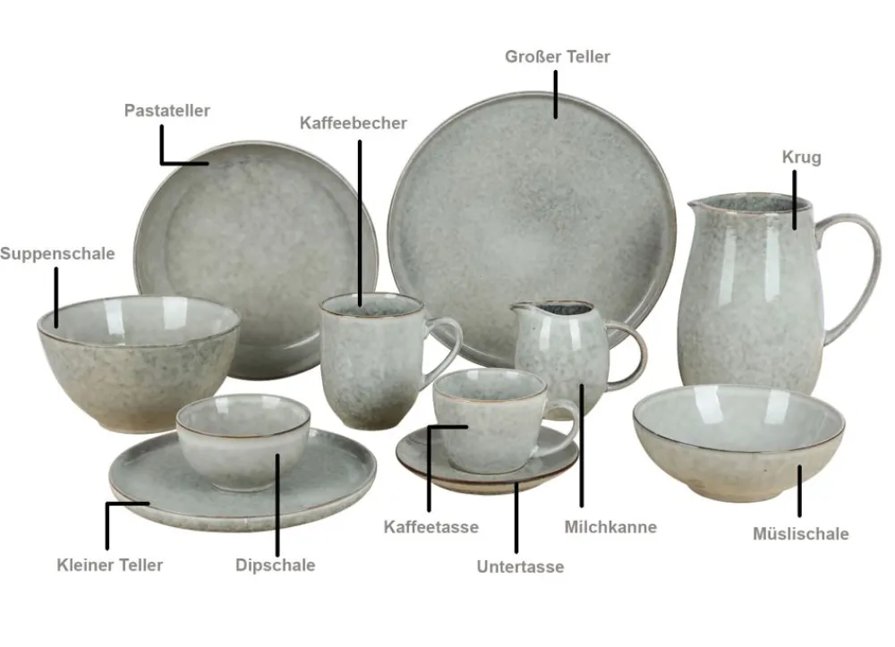 TP Geschirr Und Getränkebehälter^Keramik-Kaffeetasse London 250Ml