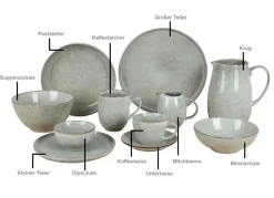 TP Geschirr Und Getränkebehälter^Keramik-Teller Klein London 22Cm