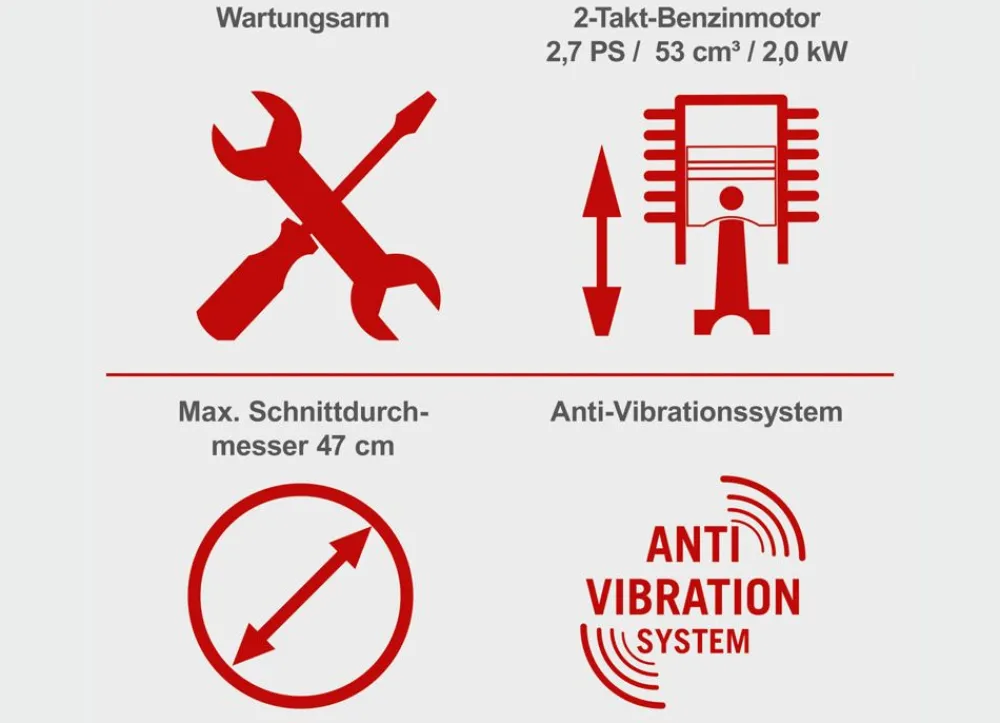 scheppach Gartengeräte^ Benzin-Kettensage Bks5300-Pro