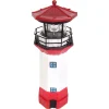 TP Leuchtdeko^Solar-Led-Leuchtturm 9X27Cm